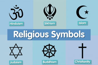 Insulting Religious Sanctity and its Grave Consequences