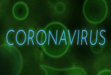 Prevention from Coronavirus in Islam